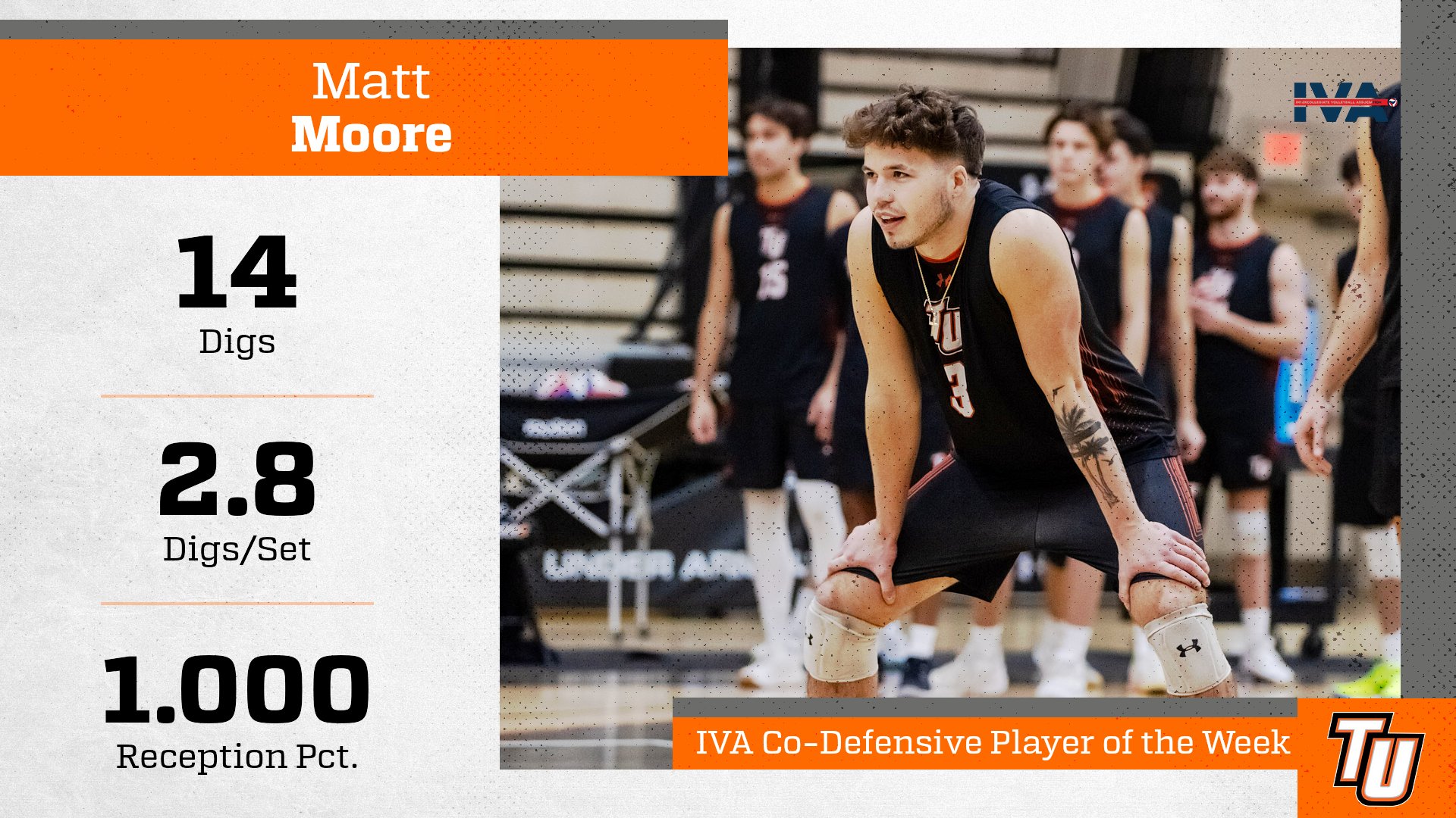 Moore collects IVA Player of the Week